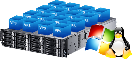 Servidor Virtual o Cloud Servers